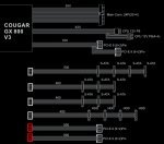 cougar gx8002.jpg cougar gx8002.jpg